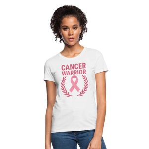 Cancer Warrior Emblems – Strength in Unity