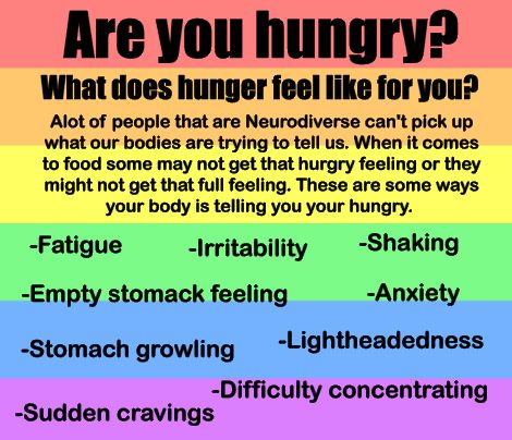 Are you hungry worksheet