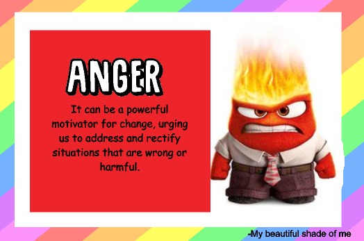 Anger