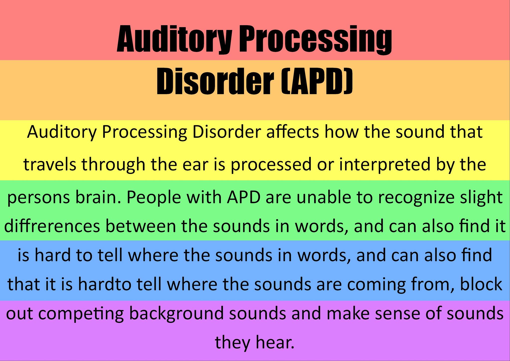 Auditory processing disorder