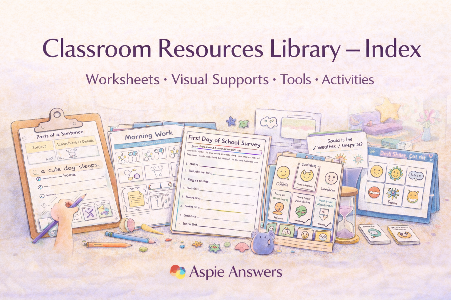 Classroom Resources Library – Index banner