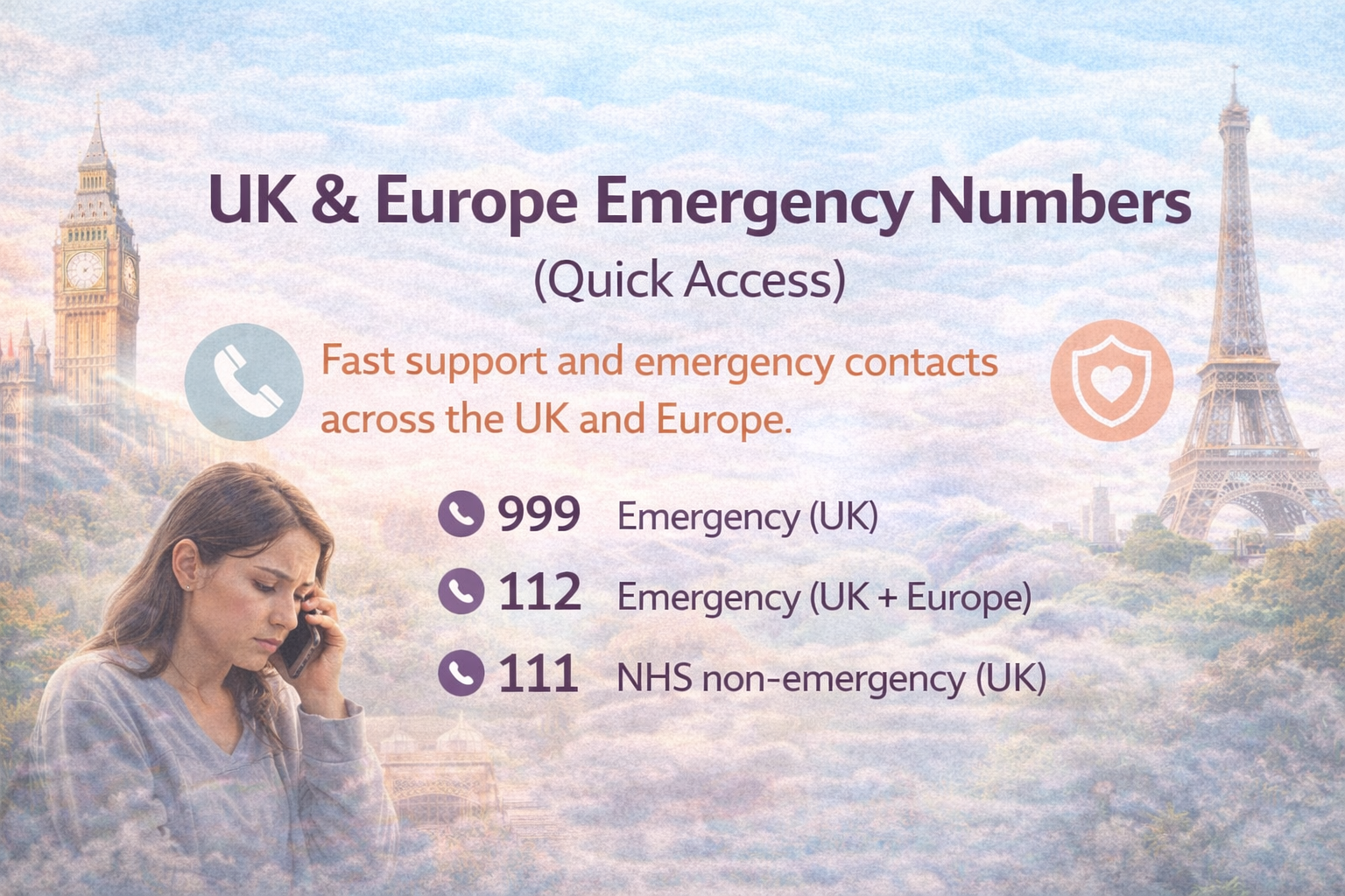 UK & Europe Emergency Numbers (Quick Access) banner