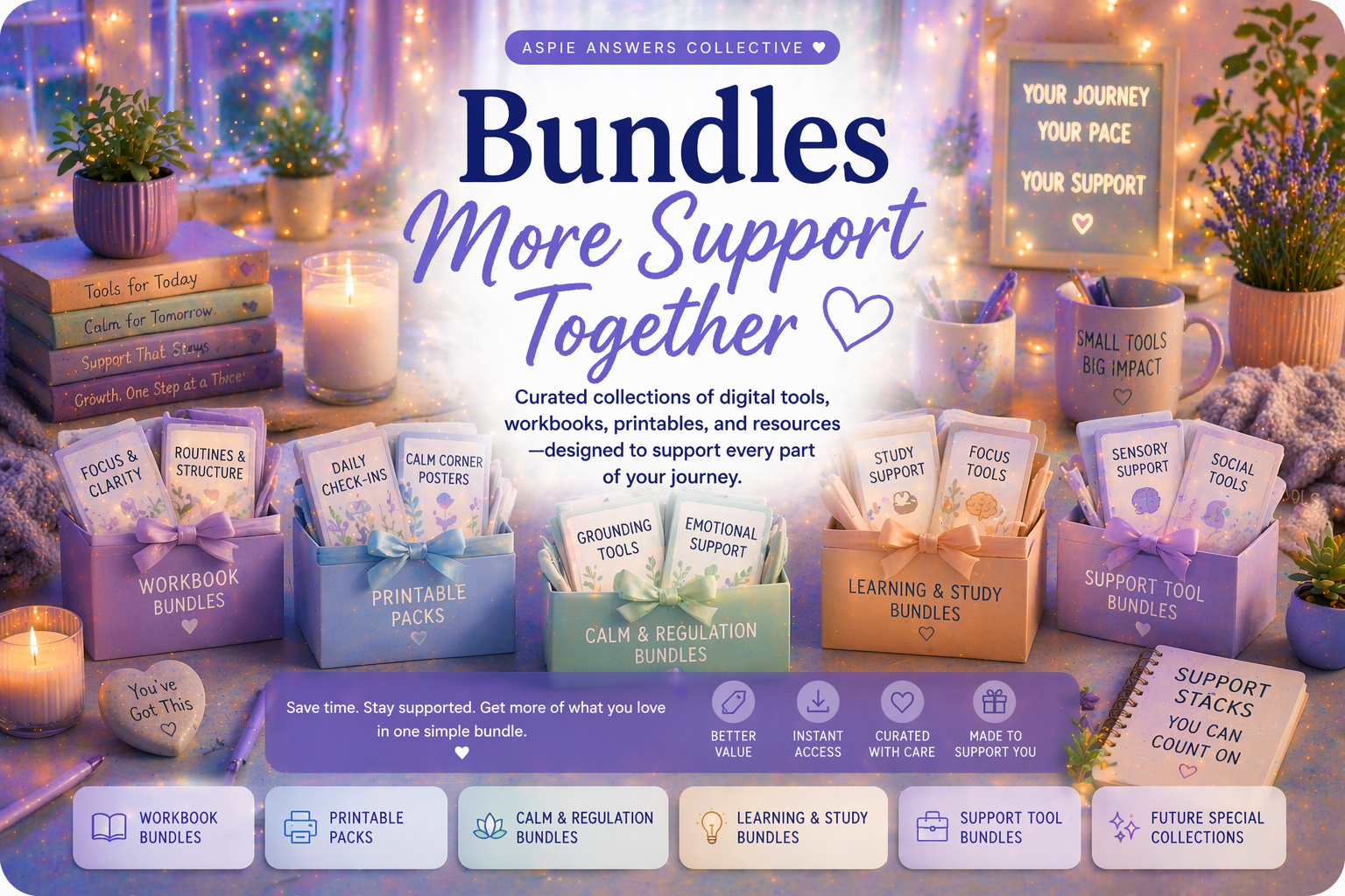 Bundles banner