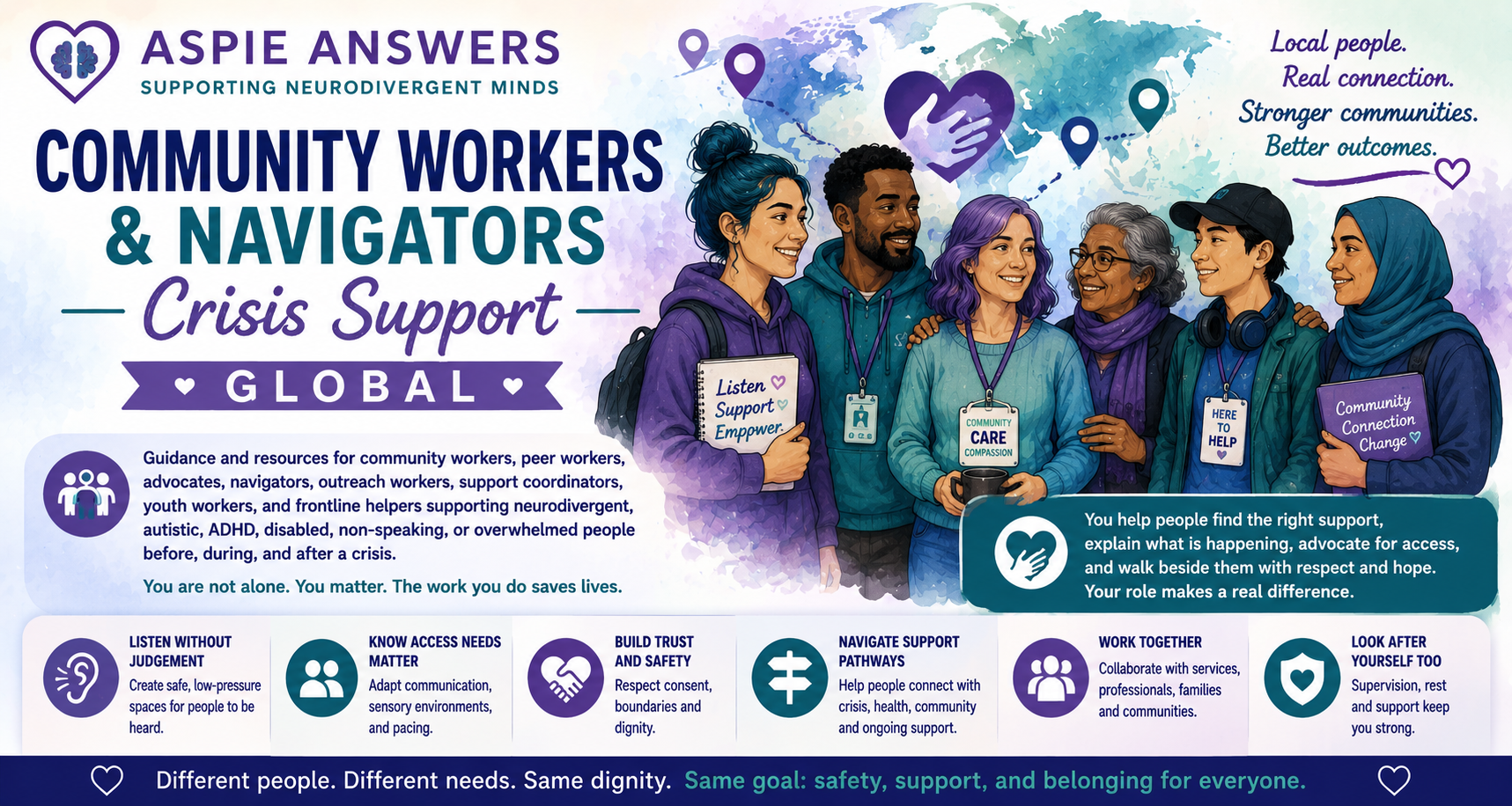 Community Workers and Navigators Crisis Support Global