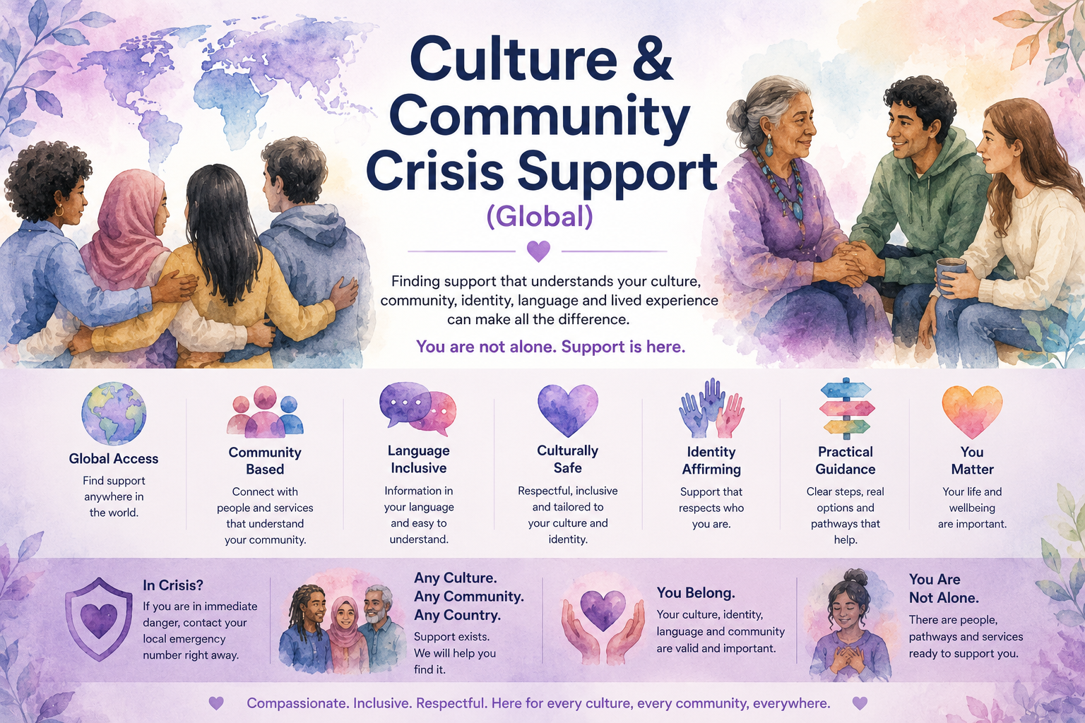 Culture and Community Crisis Support Global banner