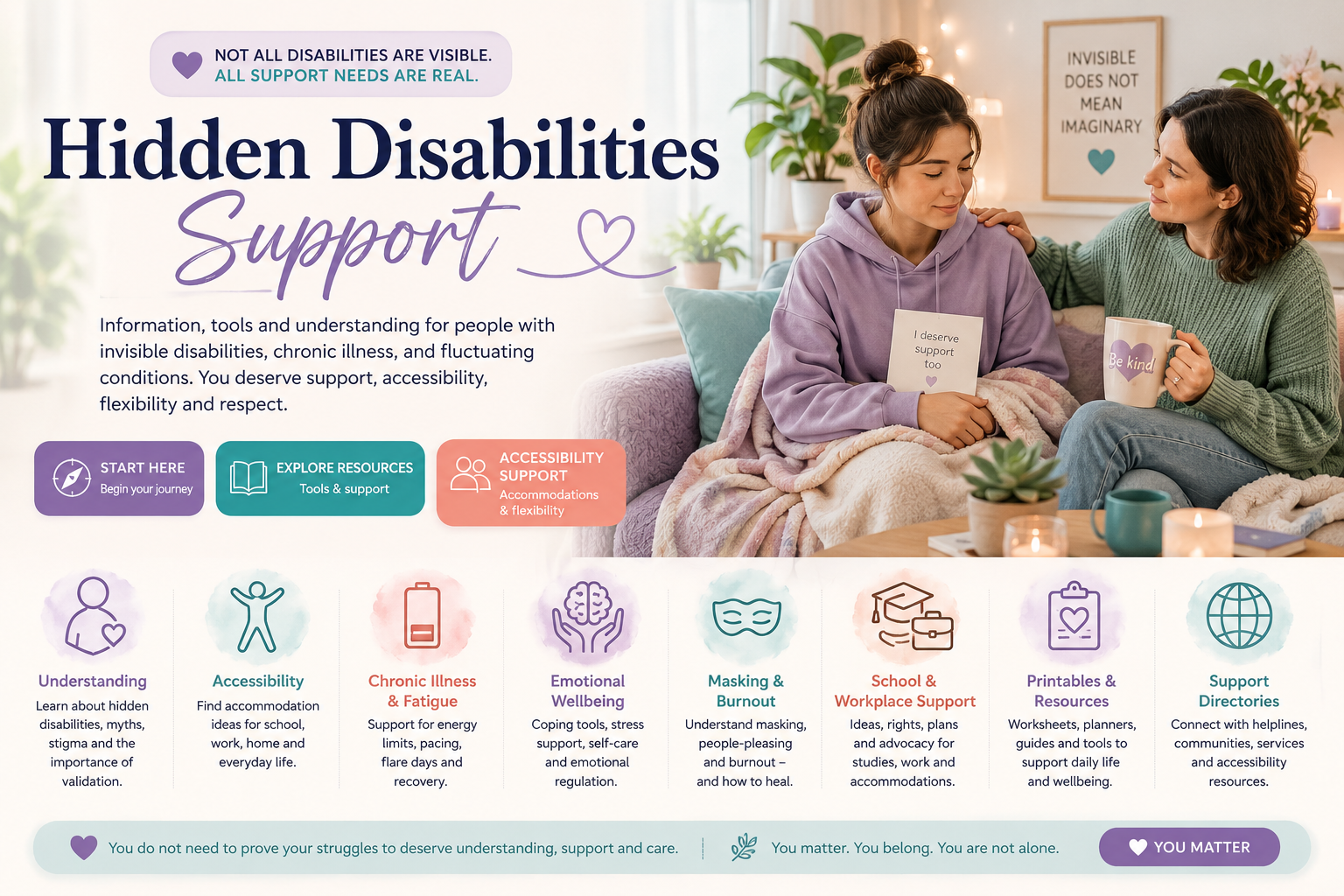 Hidden Disabilities Support - information, tools and understanding for invisible disabilities