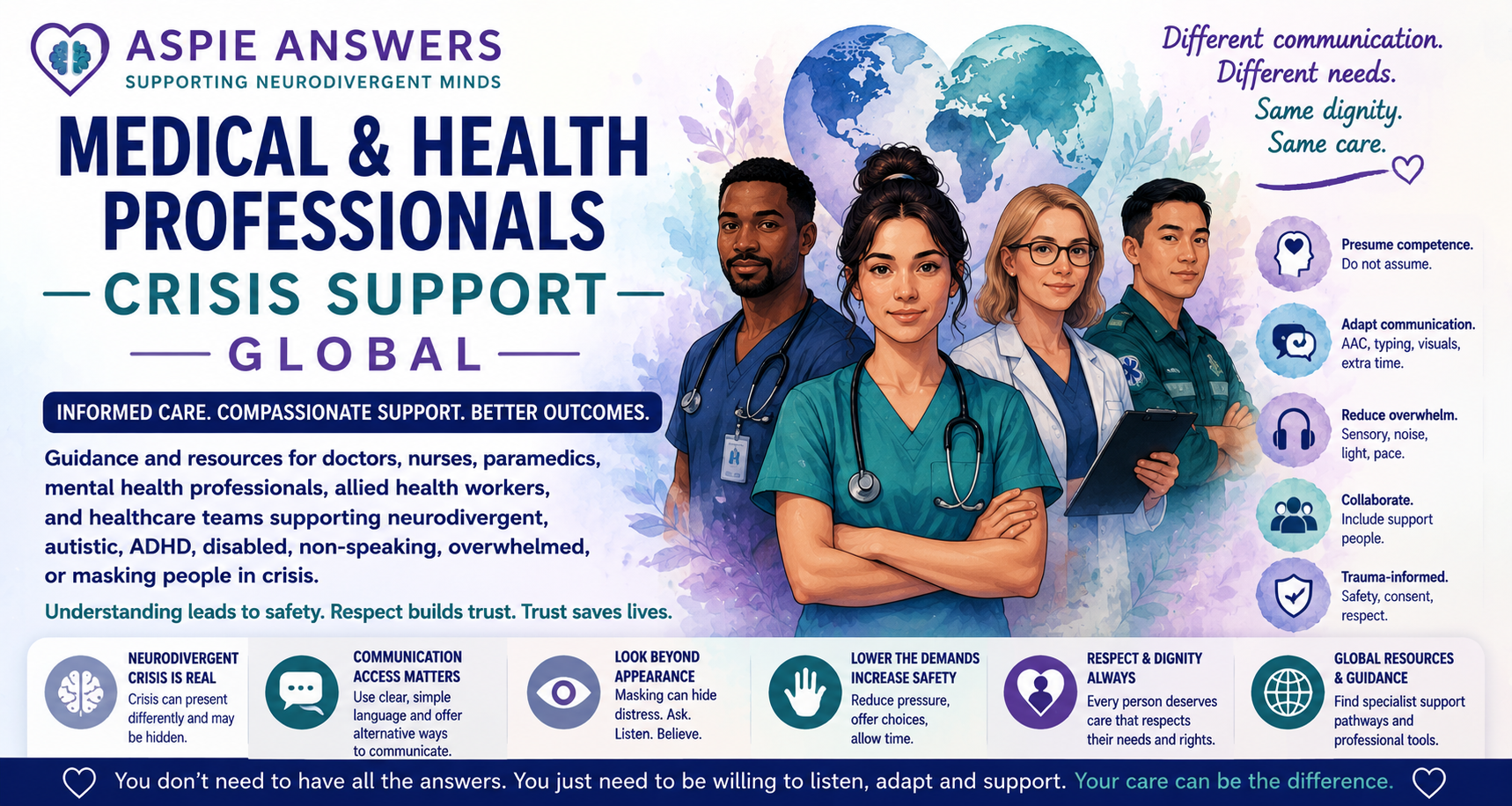 Medical and Health Professionals Crisis Support Global