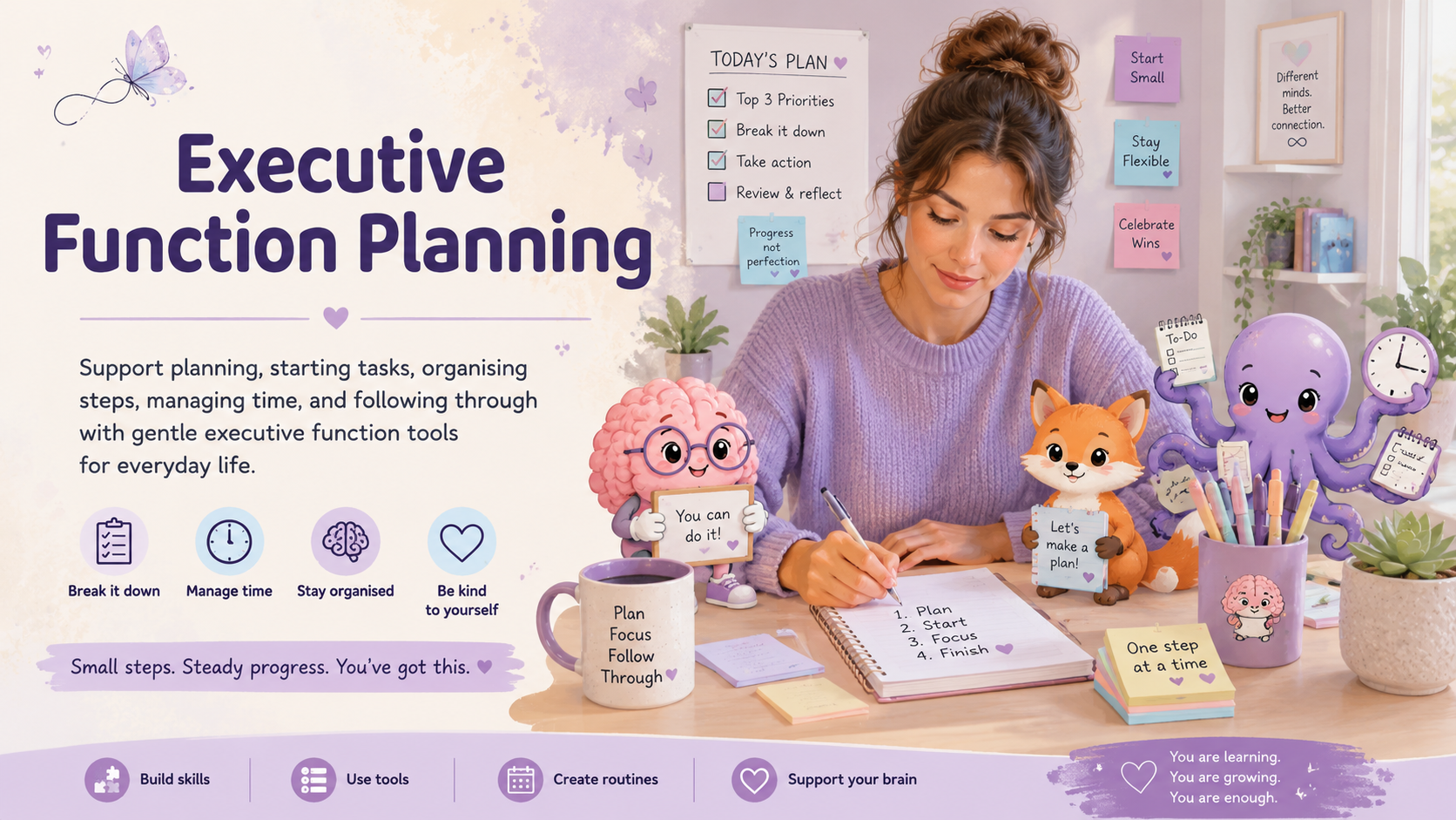 Executive Function Planning Everyday Help