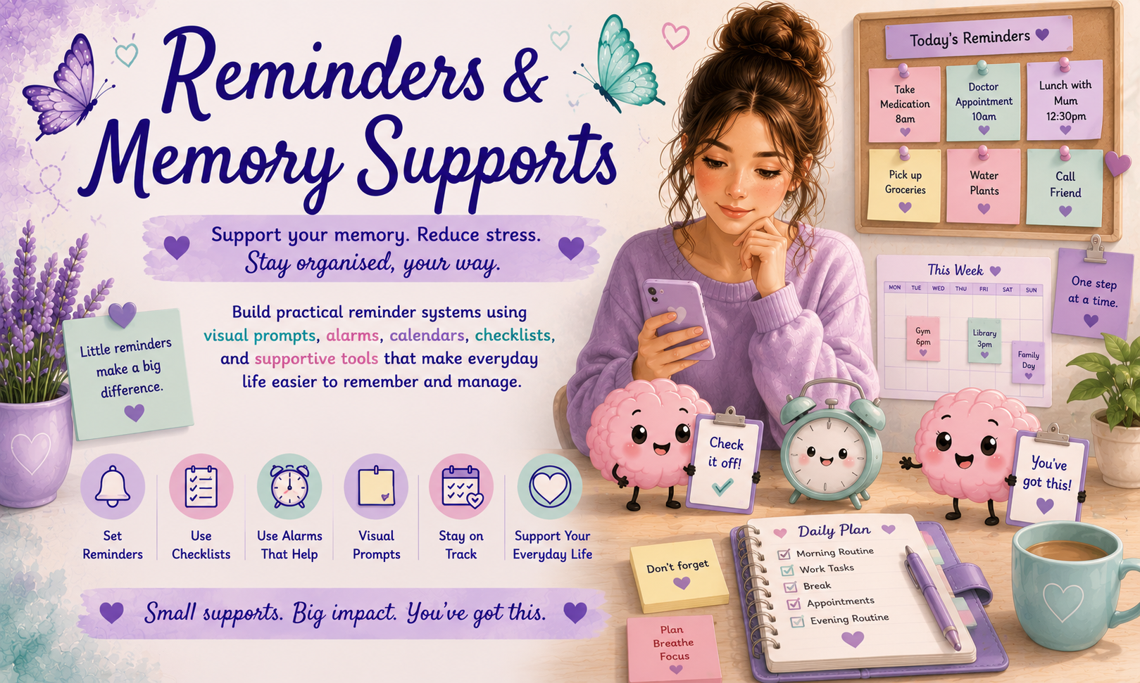Reminders and Memory Supports Everyday Help
