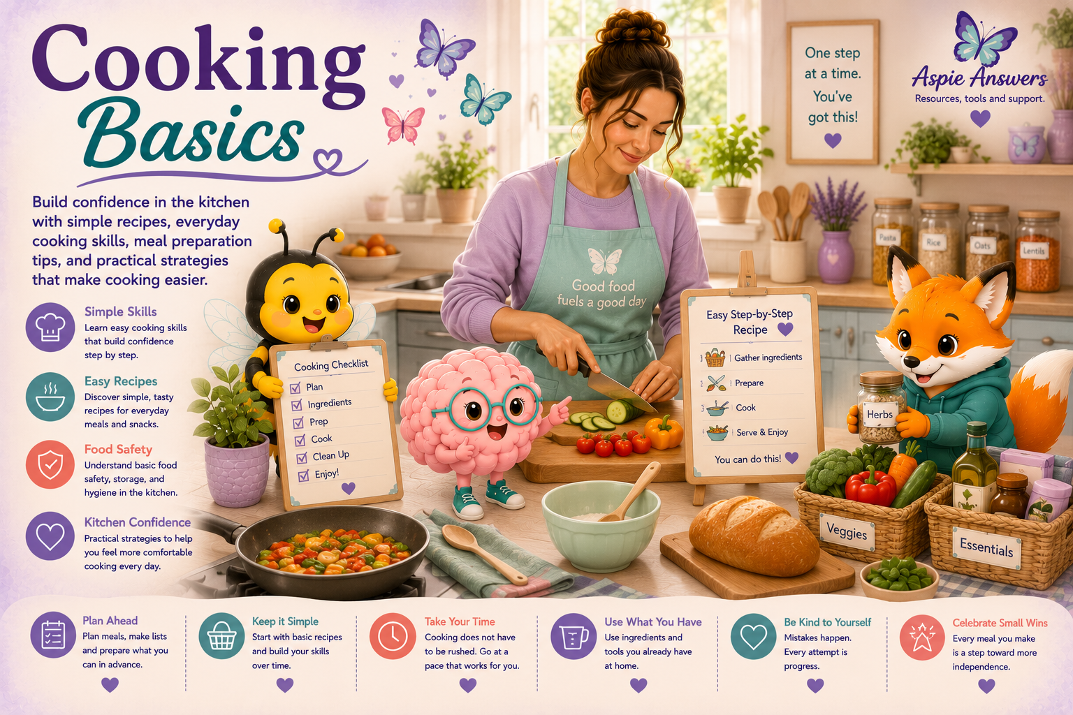 Cooking Basics Everyday Help