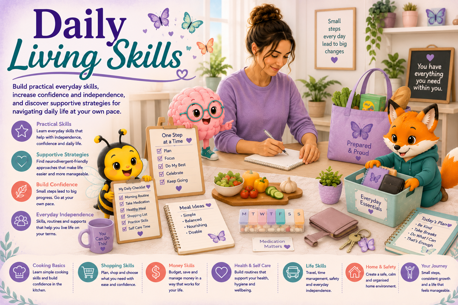Daily Living Skills Everyday Help