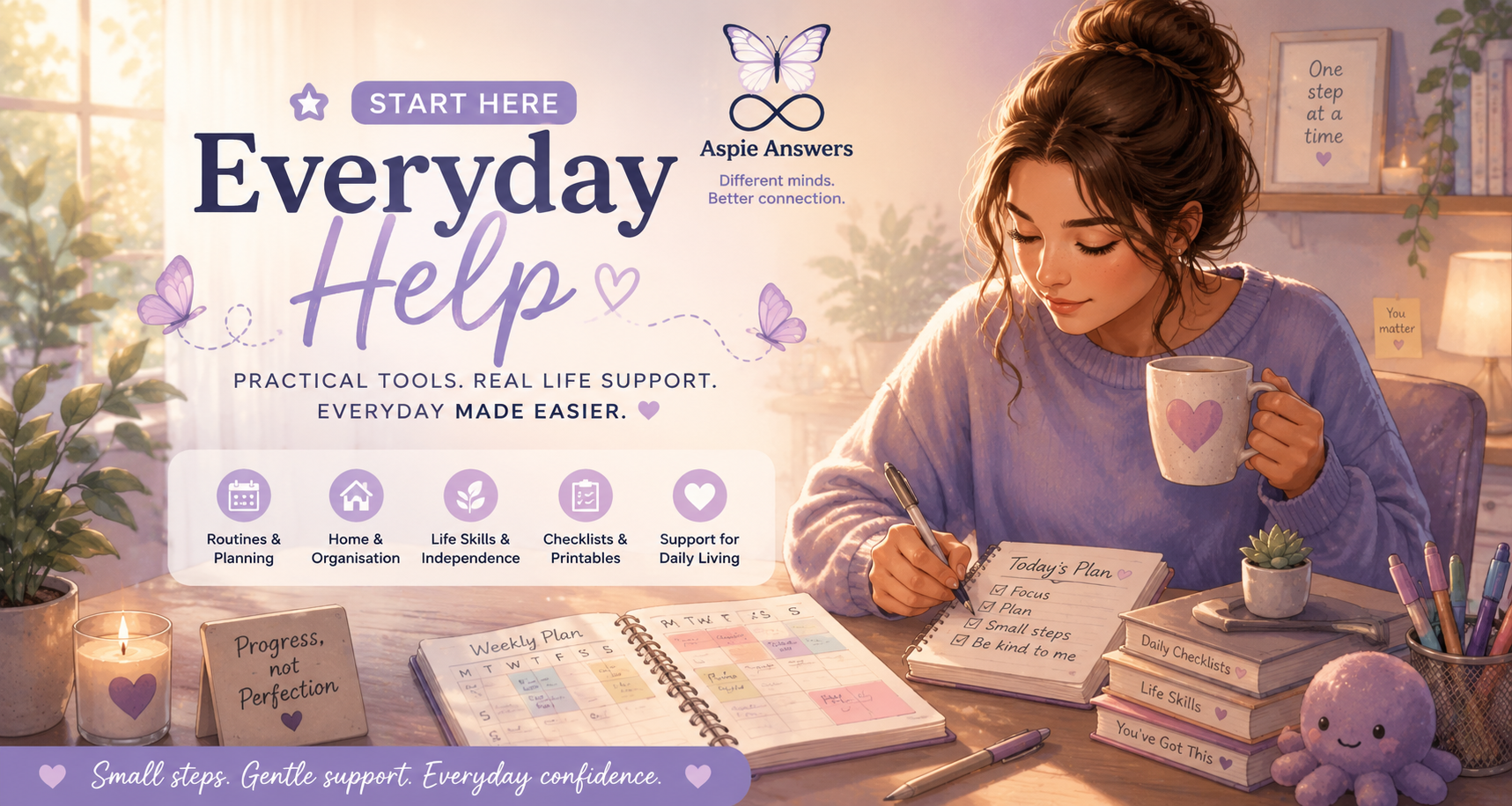 Start Here Everyday Help Hub