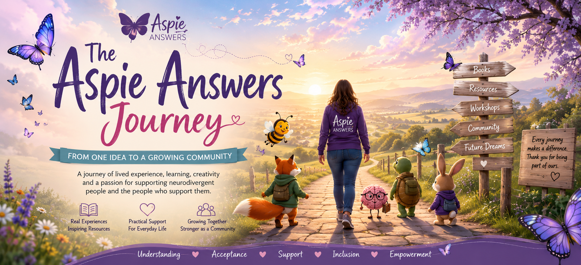 The Aspie Answers Journey banner showing Kerrin, butterflies, companions and a pathway representing books, resources, workshops, community and future dreams.
