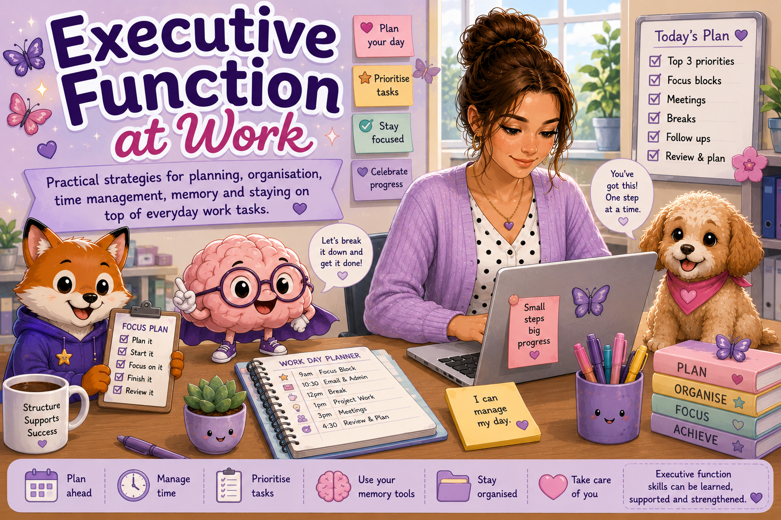 Executive Function at Work practical strategies for planning, organisation, time management, memory and everyday work tasks