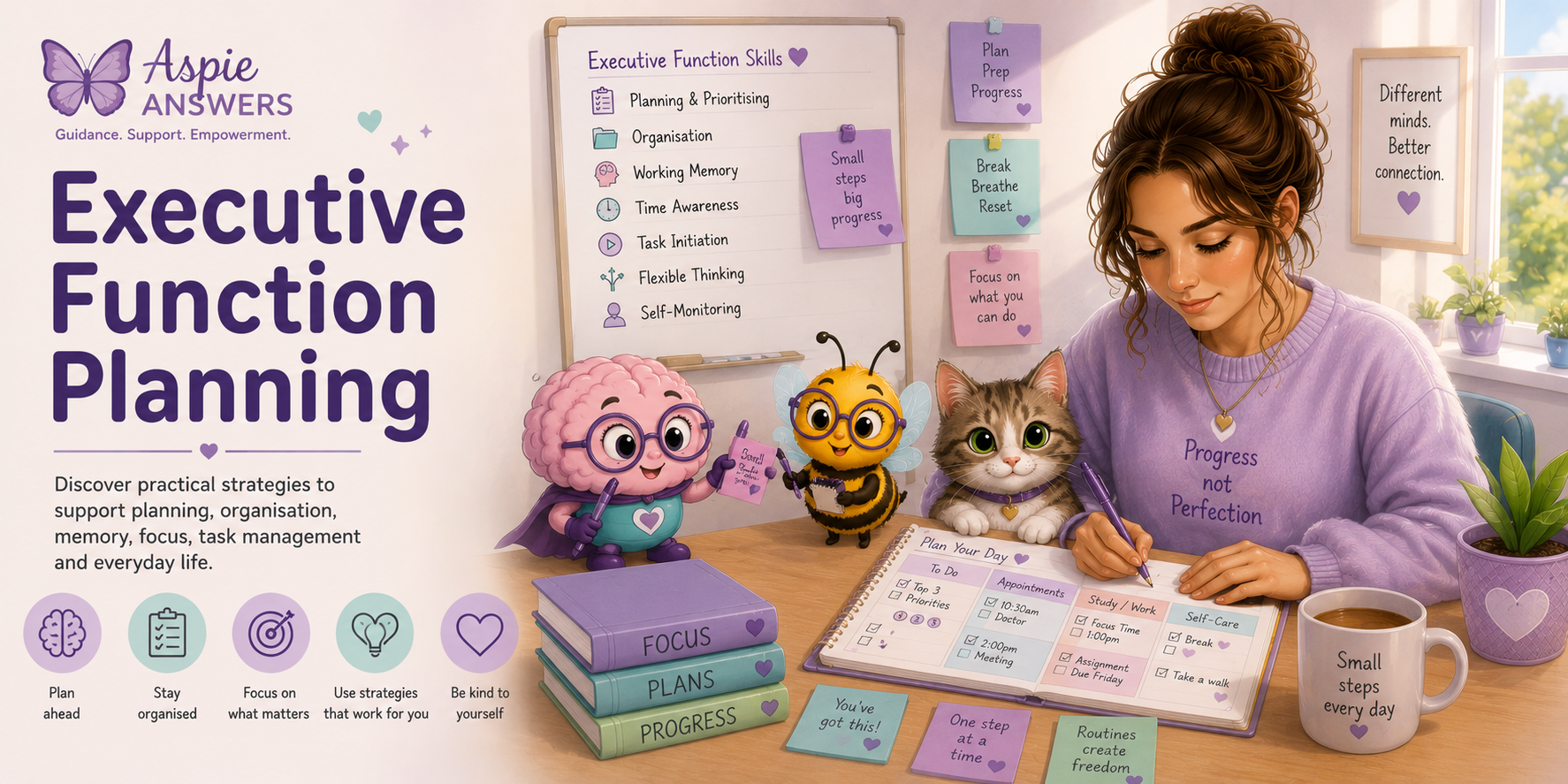 Executive Function Planning