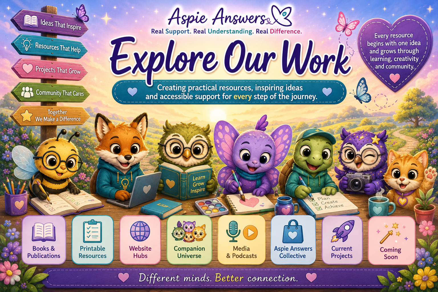 Explore Our Work: books, printable resources, website hubs, companions, media, shops and growing Aspie Answers projects.