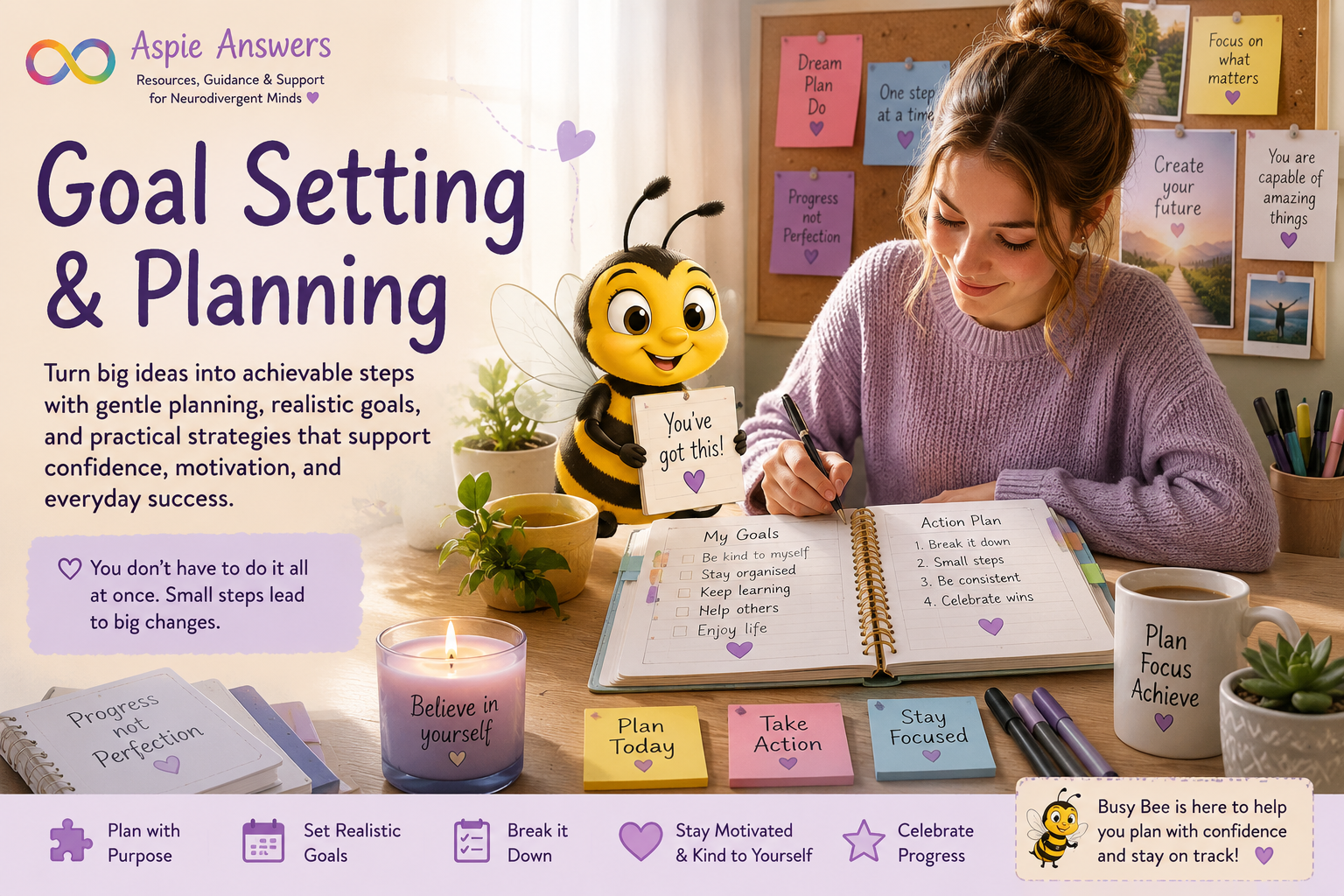 Goal Setting and Planning