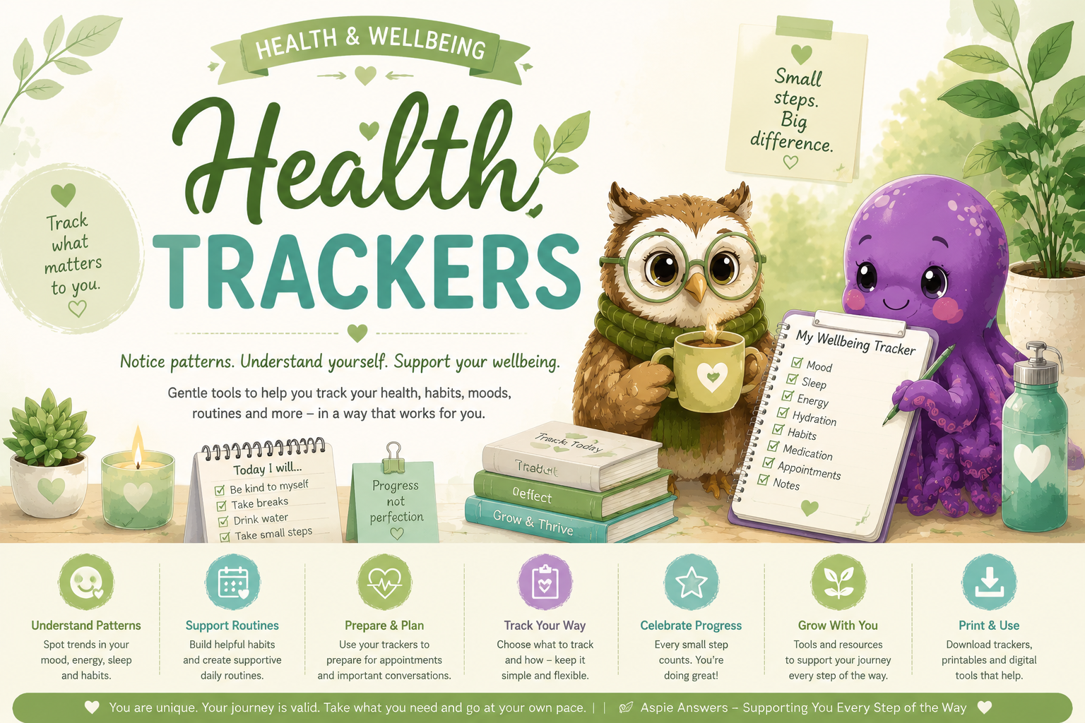 Health Trackers