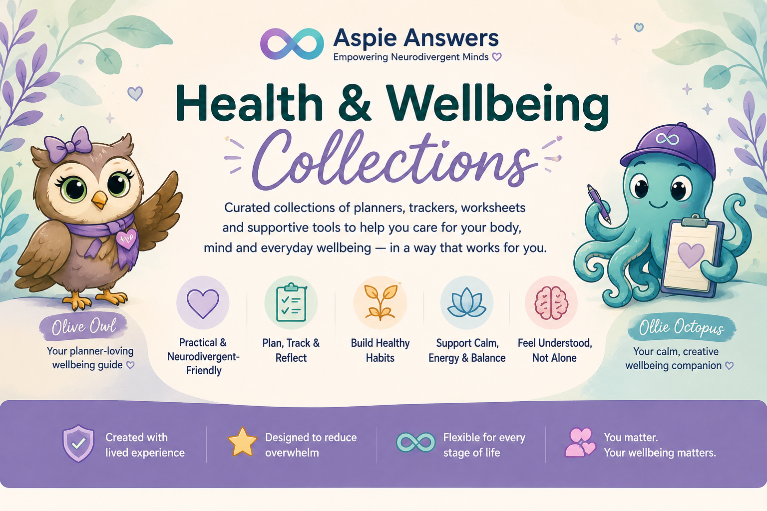 Health and Wellbeing Collections