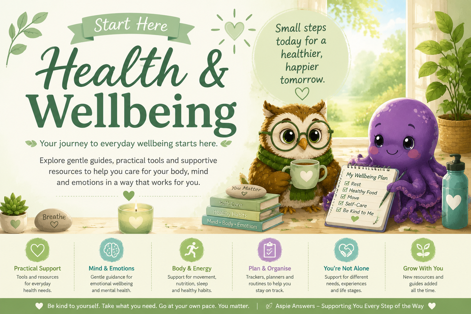 Start Here Health and Wellbeing