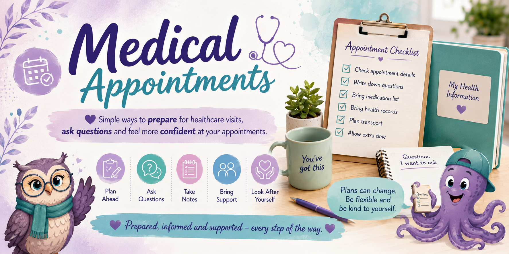 Medical Appointments