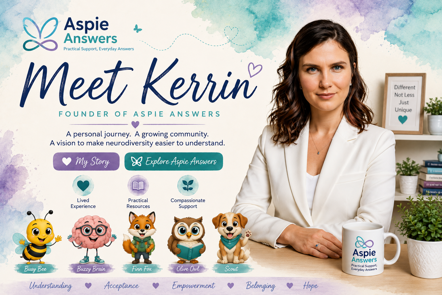 Meet Kerrin, founder of Aspie Answers, with the Aspie Answers companion characters.