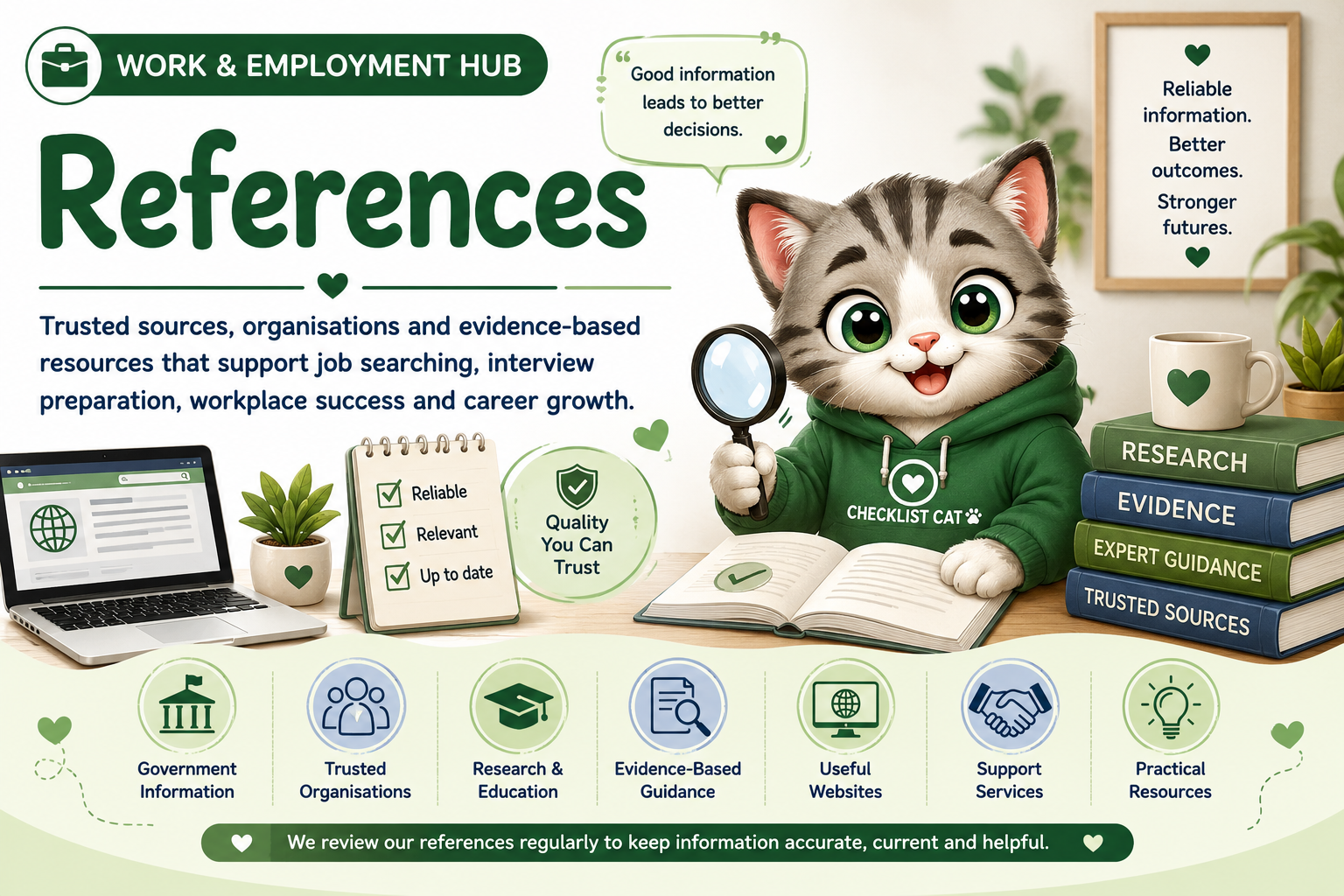 References banner for the Work and Employment Hub
