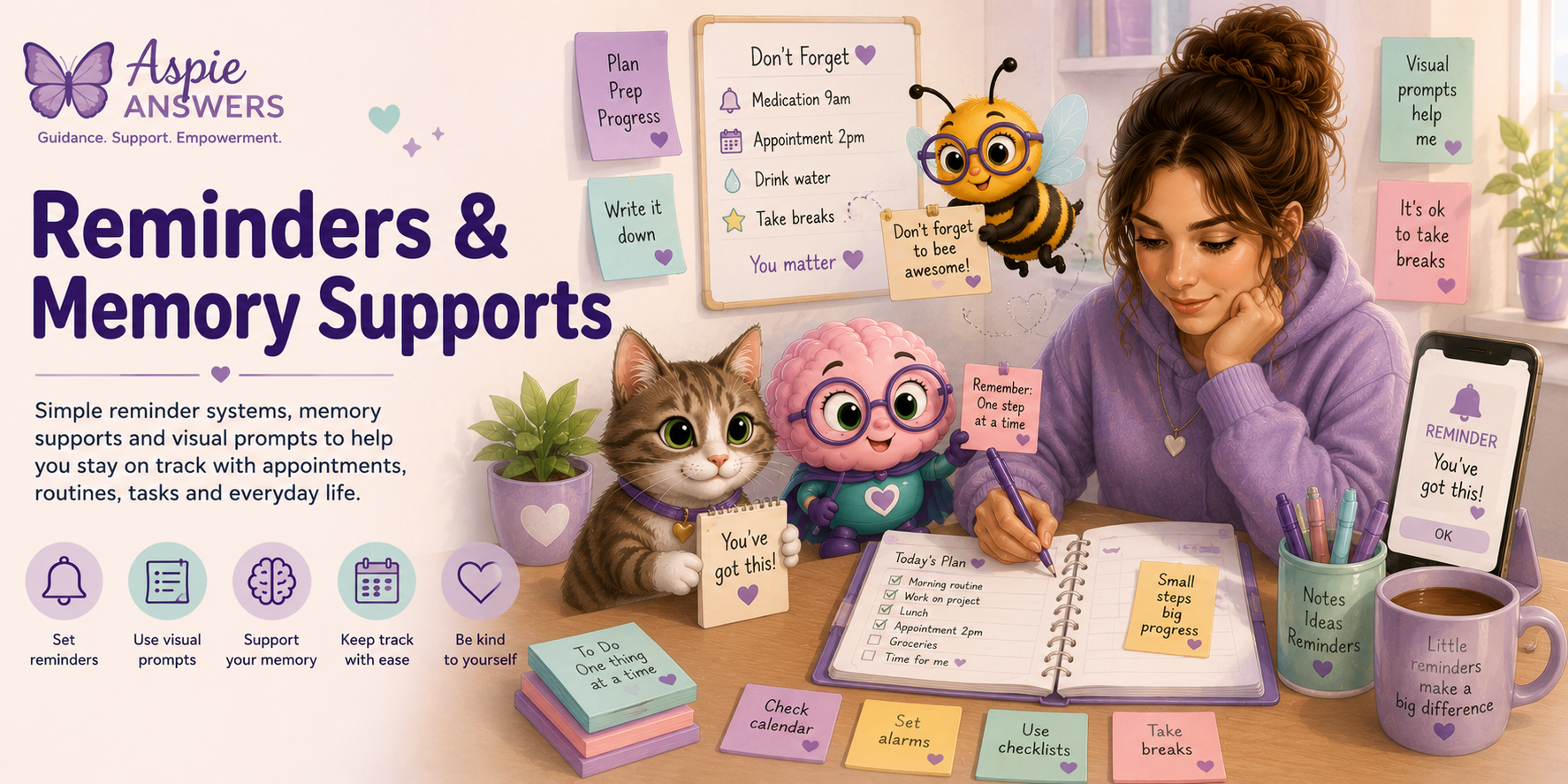 Reminders and Memory Supports