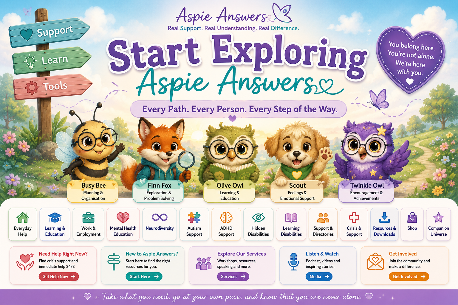 Start Exploring Aspie Answers, with pathways to support, learning, practical tools and website hubs.