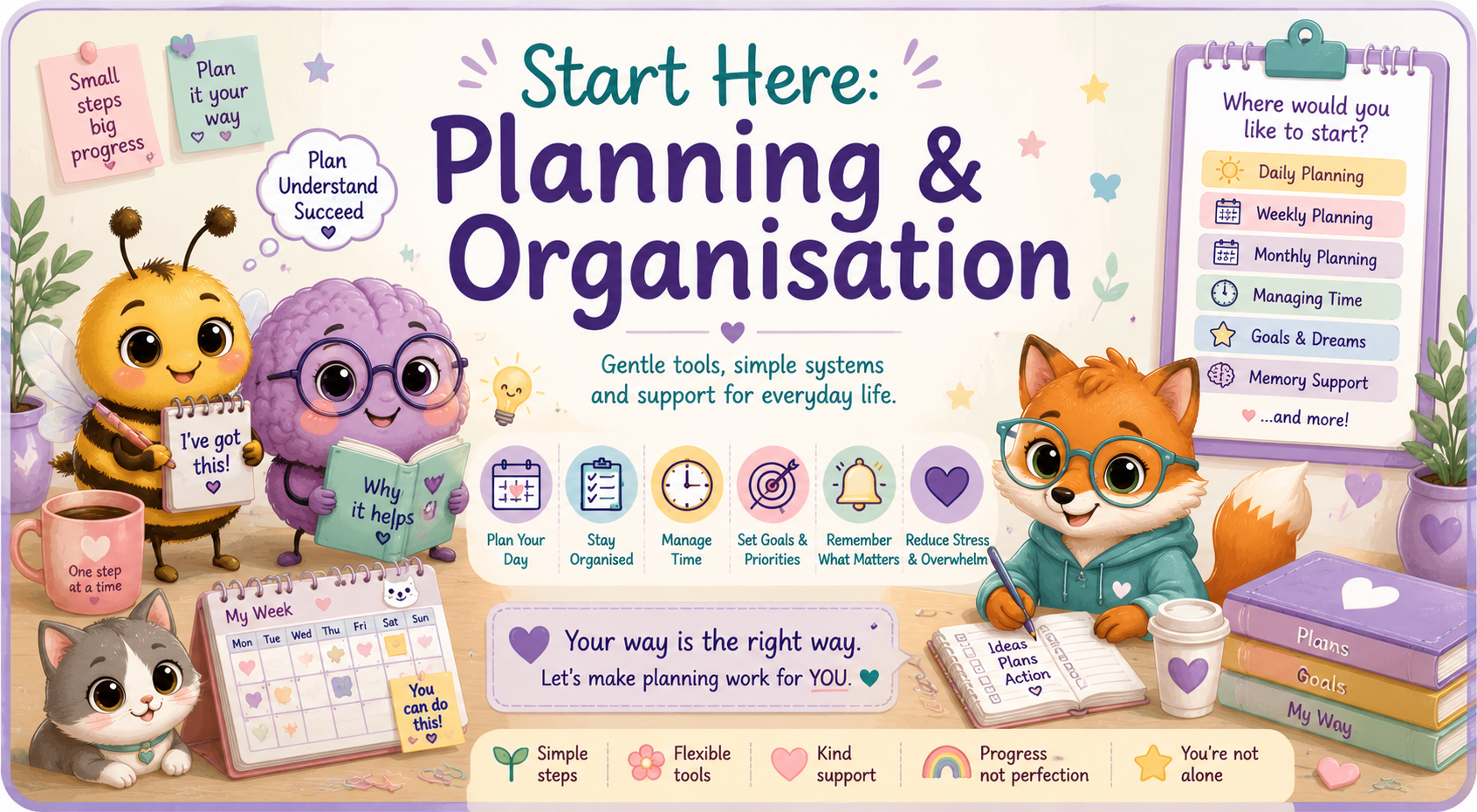 Start Here: Planning and Organisation