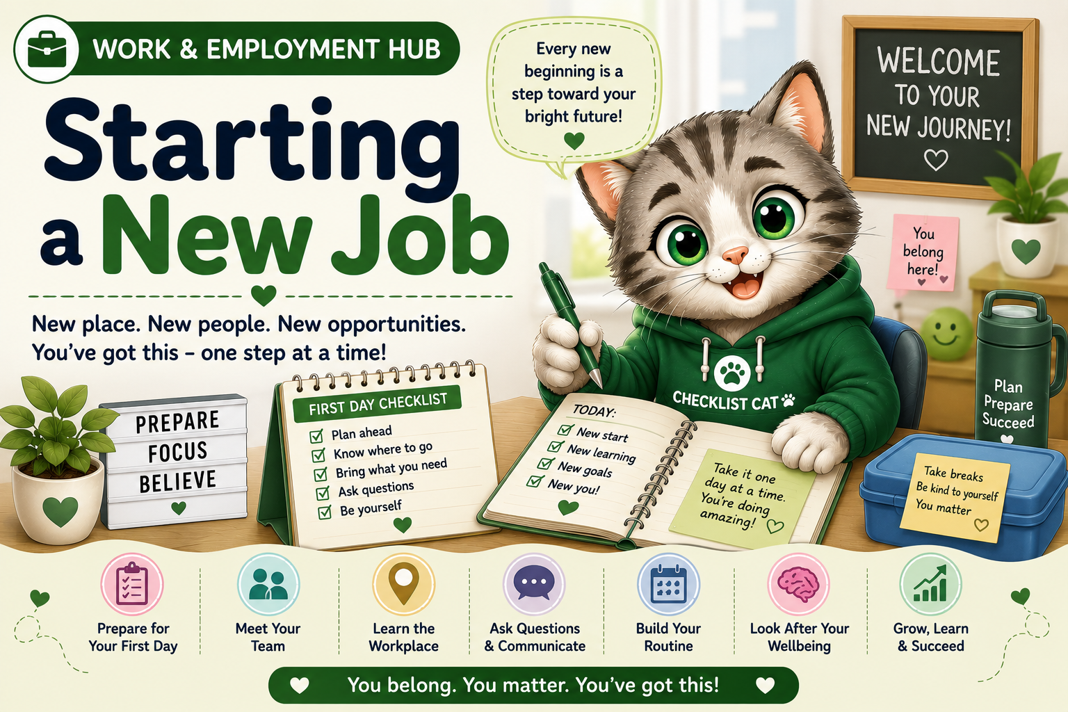 Starting a New Job banner for the Aspie Answers Work and Employment Hub