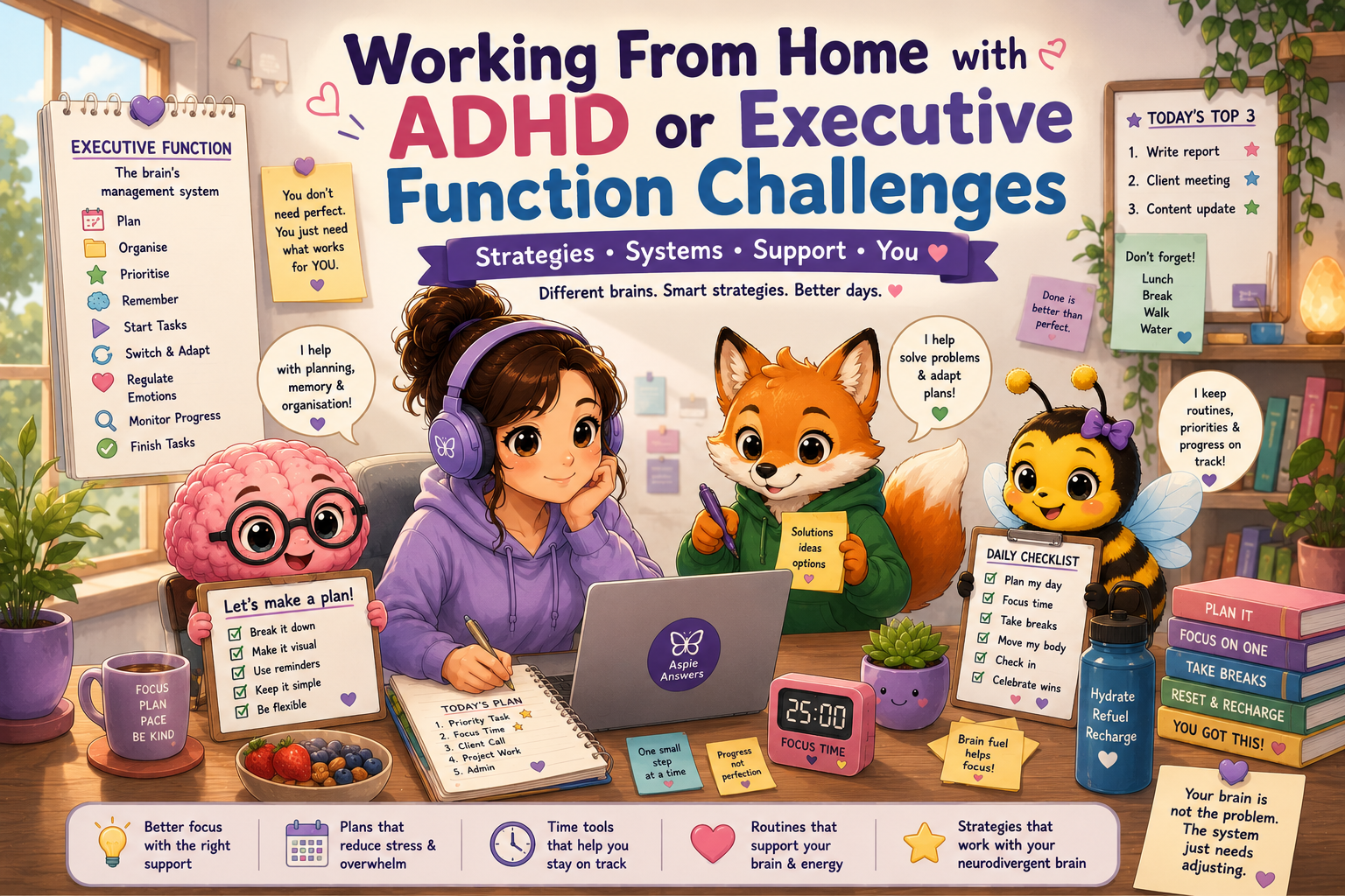 Working from home with ADHD or executive function challenges
