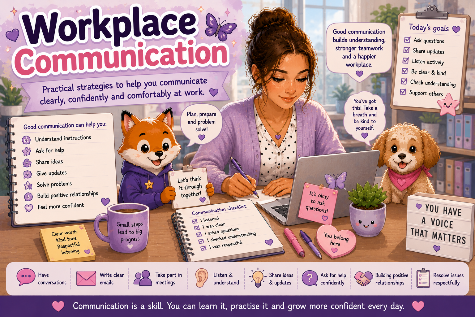 Workplace Communication