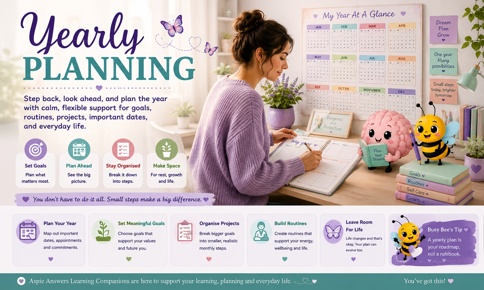 Yearly Planning