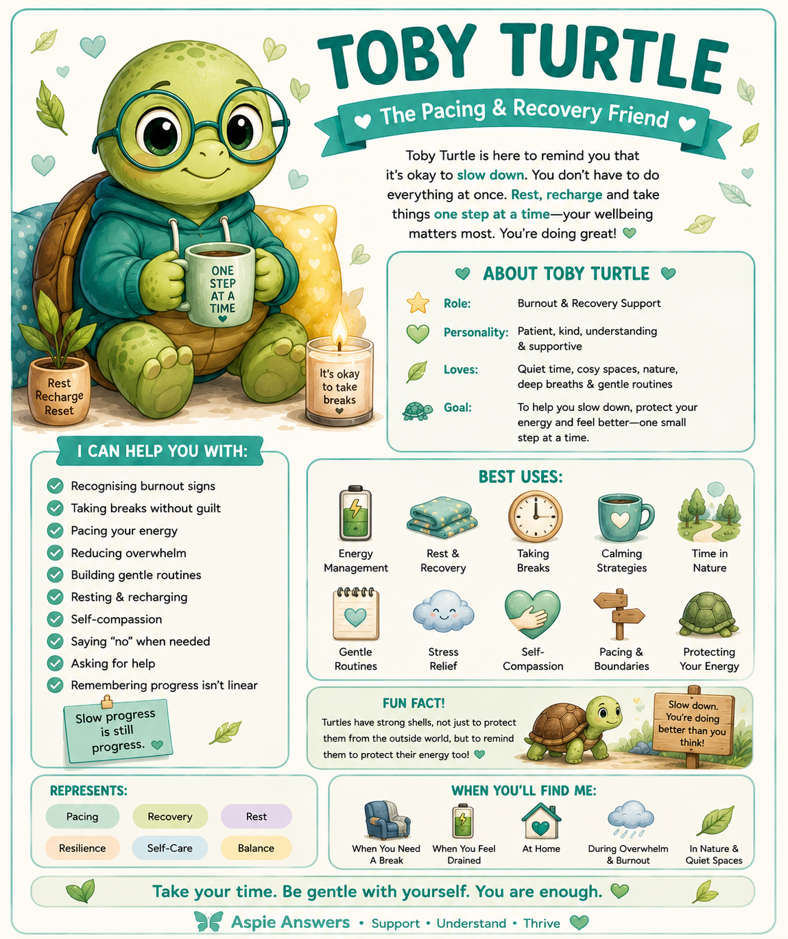 Toby Turtle wellbeing companion