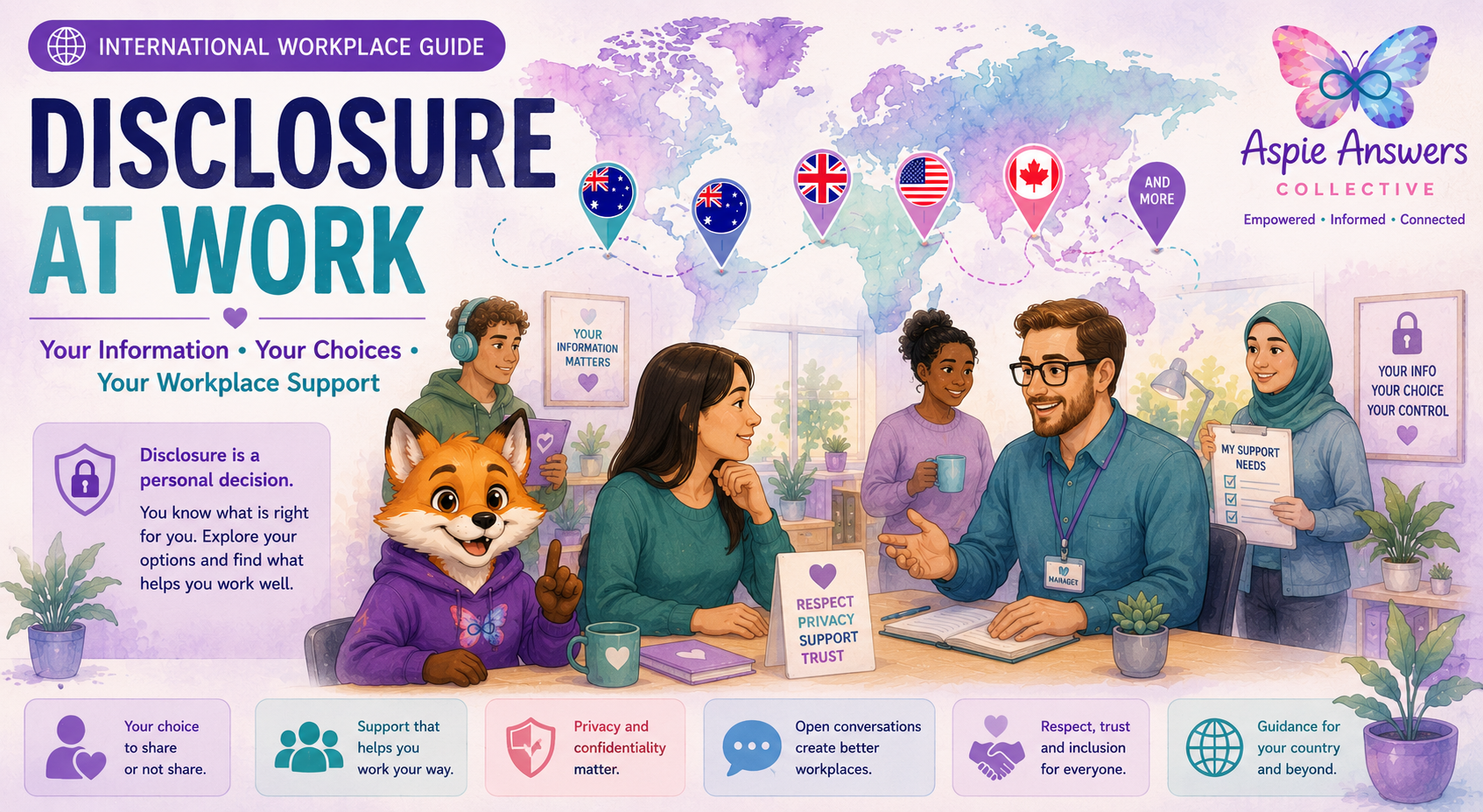Disclosure at Work international workplace guide from Aspie Answers.