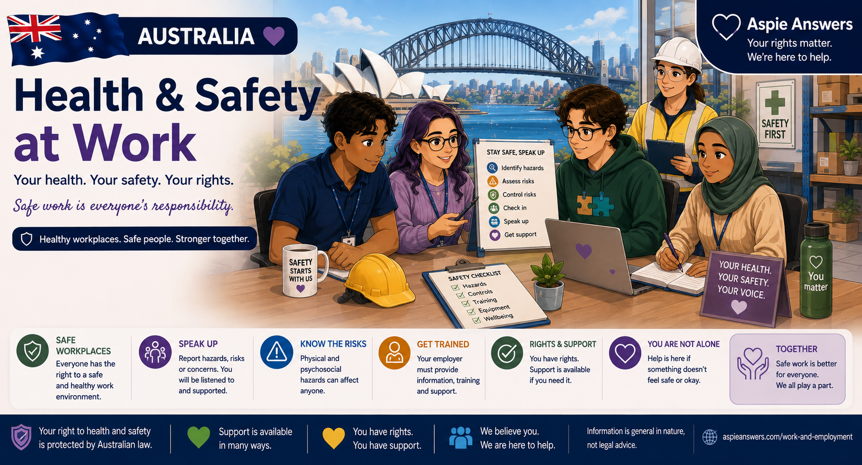 Australia health and safety at work guidance from Aspie Answers.