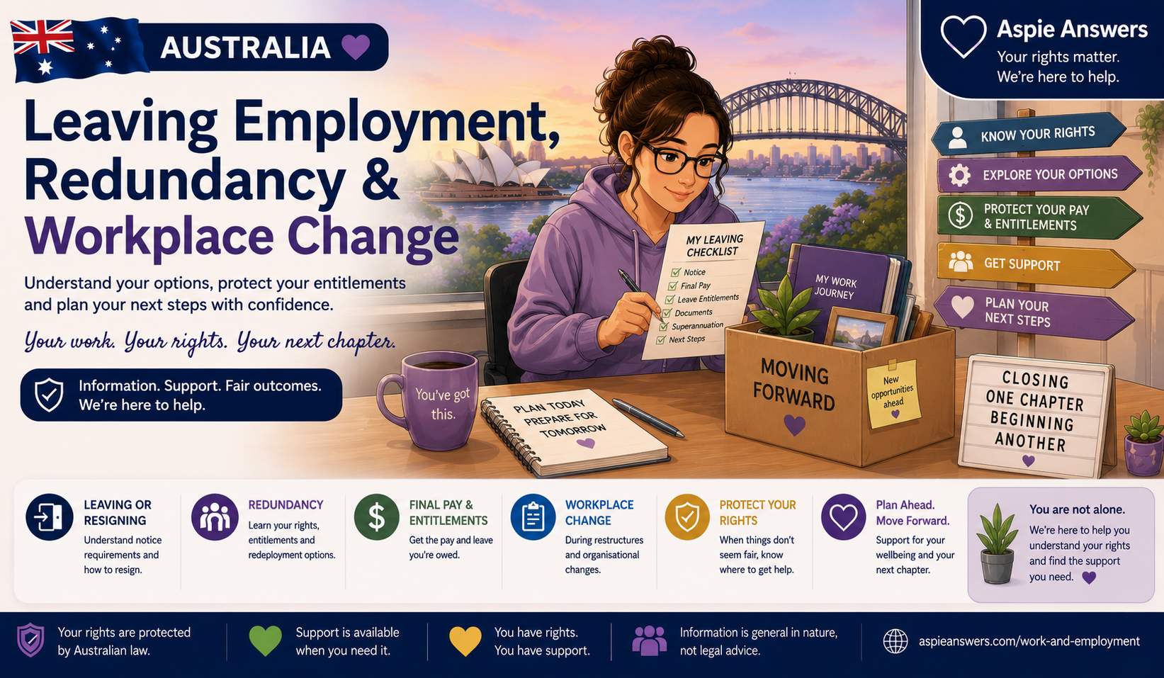 Australia leaving employment, redundancy and workplace change guidance from Aspie Answers.