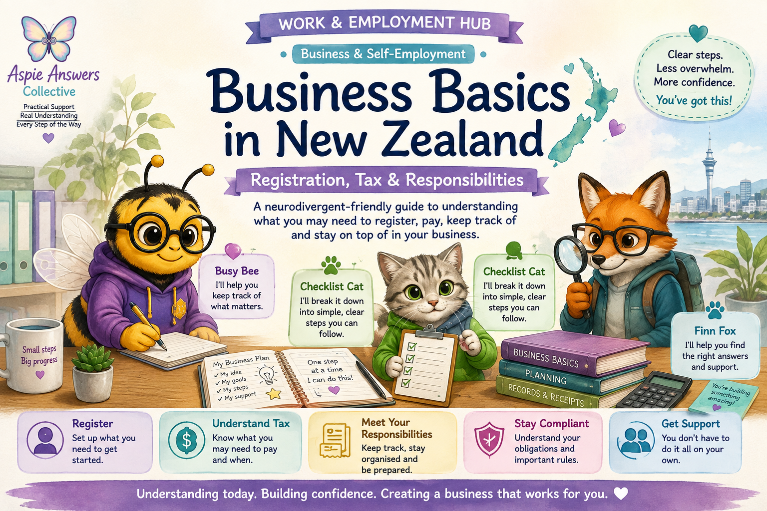 Business Basics in New Zealand — Registration, Tax & Responsibilities