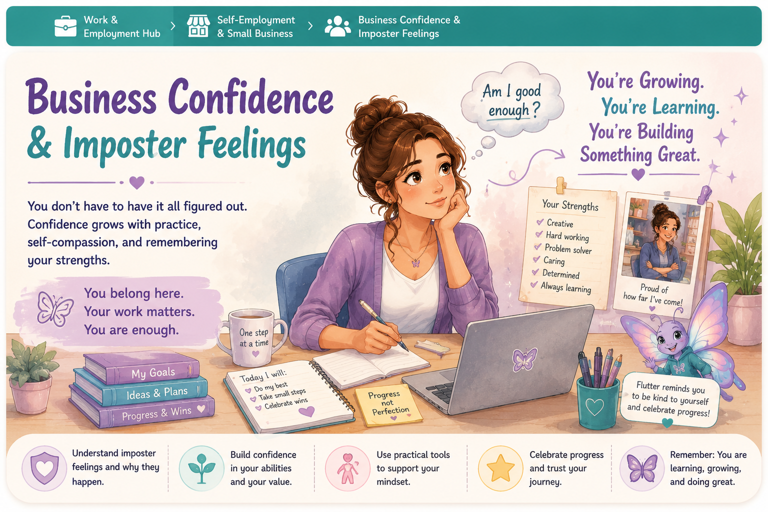 Business Confidence & Imposter Feelings — Aspie Answers Work & Employment resource.