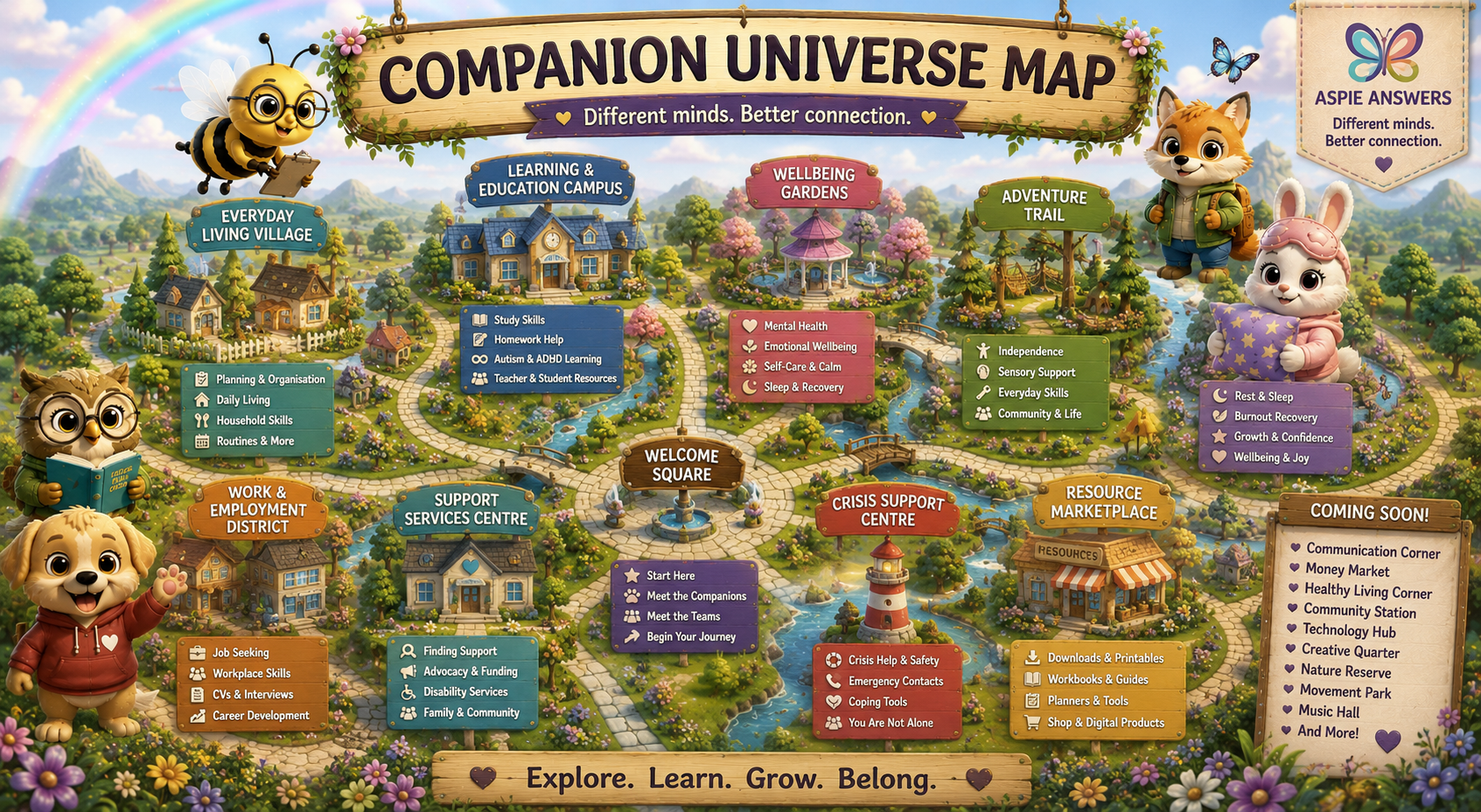 Illustrated map of the Aspie Answers Companion Universe, showing welcoming destinations for everyday living, education, wellbeing, work, support, resources and future areas.