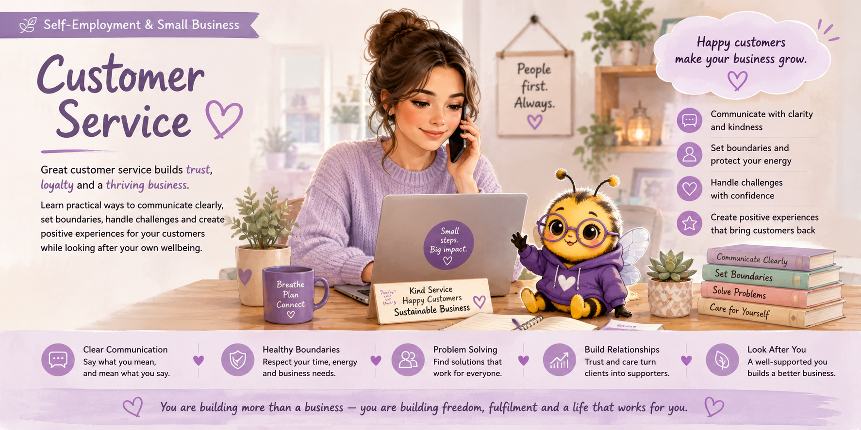 Customer Service for self-employment and small business, focusing on clear communication, healthy boundaries, problem solving, building relationships and looking after yourself.