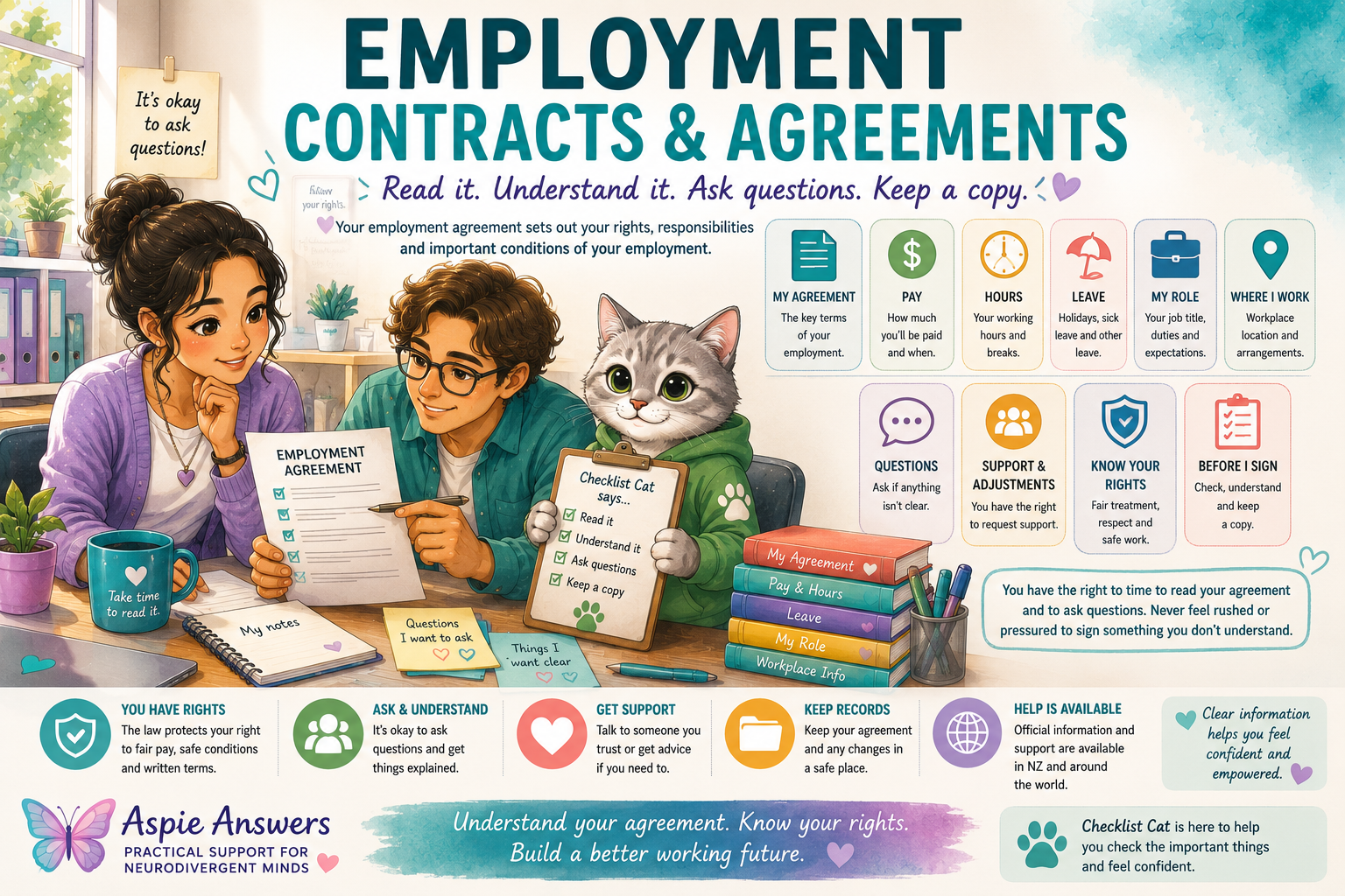 Employment Contracts & Agreements — inclusive Aspie Answers guide to understanding an employment agreement before signing.
