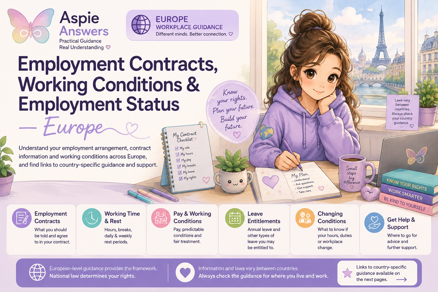 Employment Contracts, Working Conditions and Employment Status — Europe