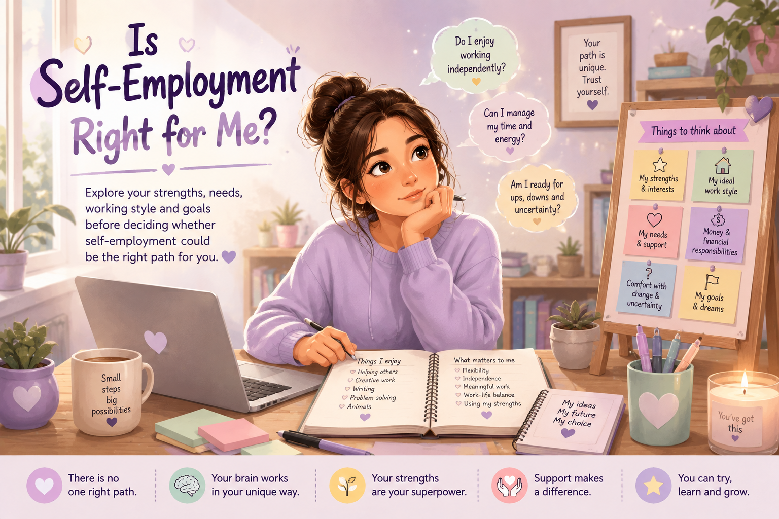 Semi-realistic kawaii person reflecting on whether self-employment suits their strengths, needs, working style, finances and goals.