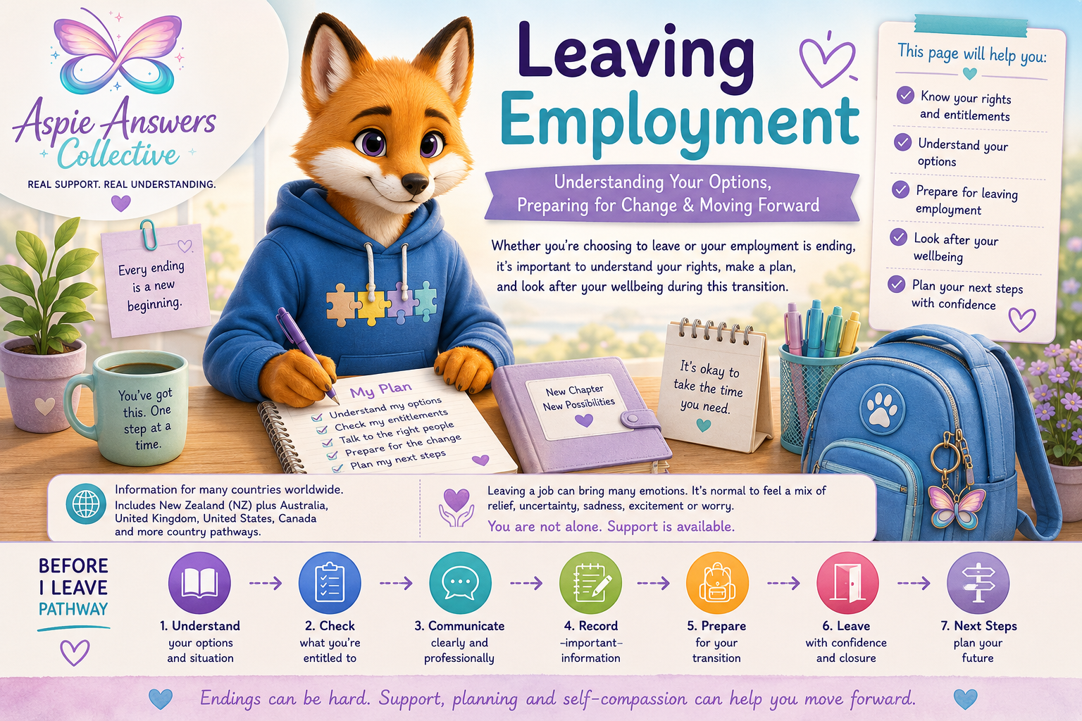 Leaving Employment — Aspie Answers guide to understanding options, preparing for change and moving forward.