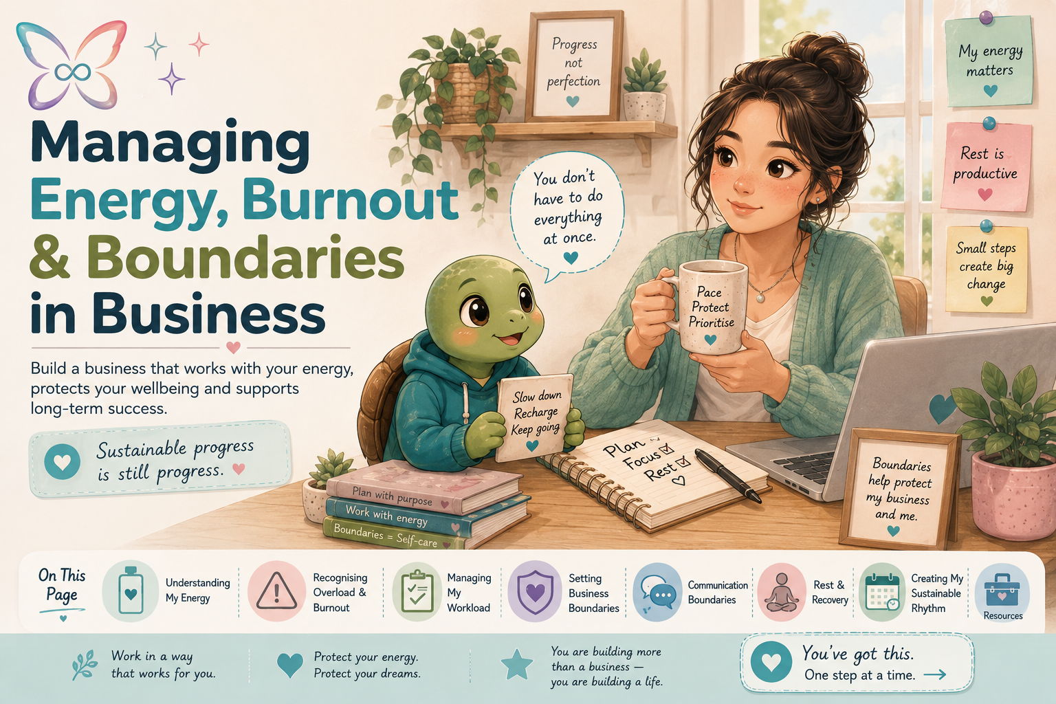 Managing Energy, Burnout and Boundaries in Business — Aspie Answers Work and Employment resource.