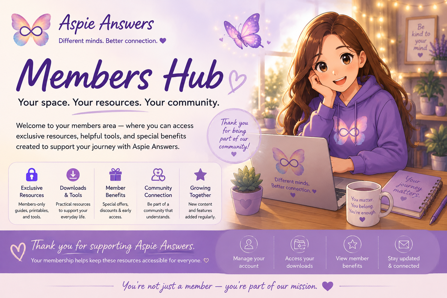 Aspie Answers Members Hub with resources, downloads, member tools and community support