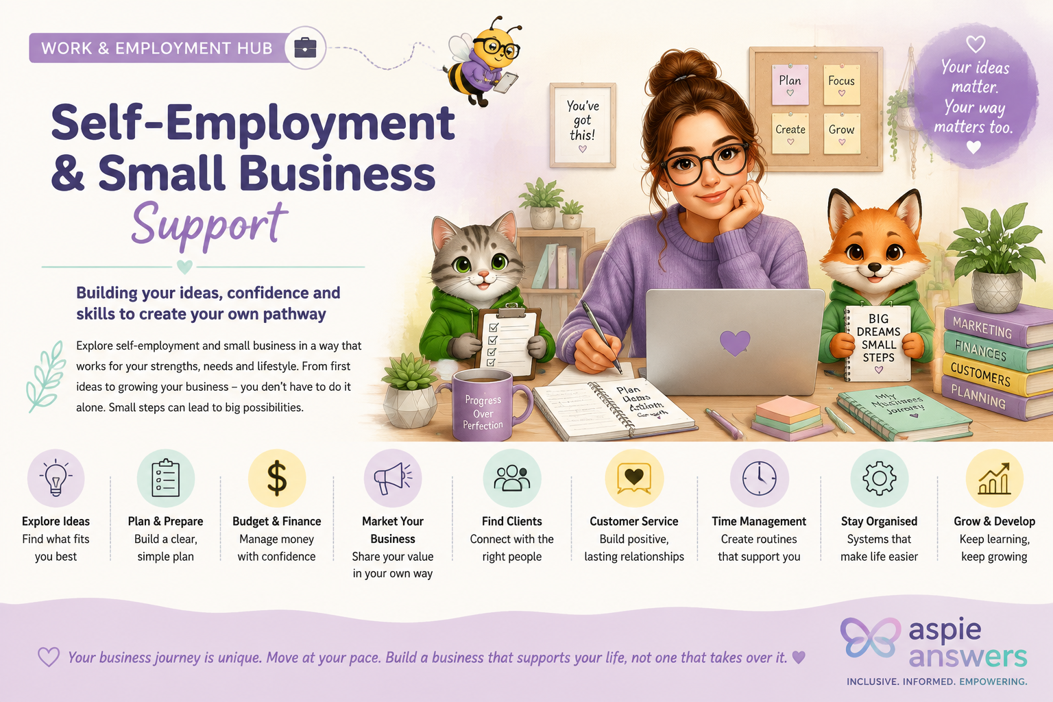 Self-Employment and Small Business Support - Aspie Answers
