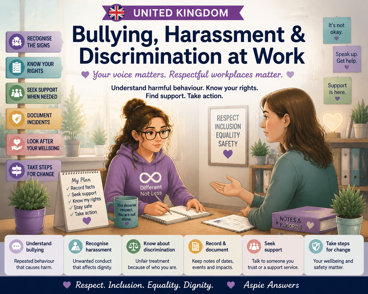 United Kingdom Bullying Harassment and Discrimination at Work Guide - Aspie Answers